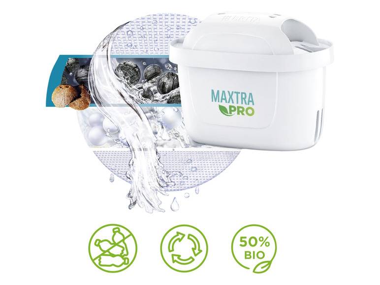 BRITA Wasserfilter-Kartusche Maxtra Pro All-In-One Pack 12 Kostenlose Rückgabe