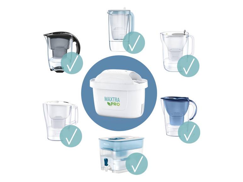 BRITA Wasserfilter-Kartusche Maxtra Pro All-In-One Pack 12 Kostenlose Rückgabe