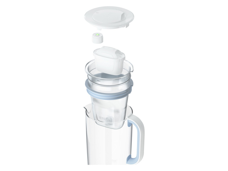 BRITA Glas hellblau inkl. 1x MAXTRA PRO ALL-IN-1 Filterkartusche Nur für heute