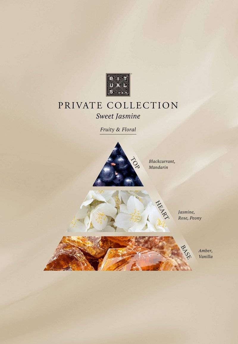 Rituals Rituals HOME PERFUME - SWEET JASMINE PRIVATE COLLECTION - FLORAL - Home fragrance Neueste Mode