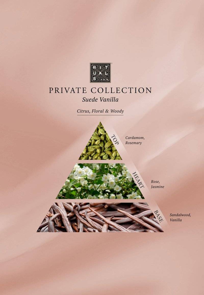 Rituals Rituals HOME PERFUME - SUEDE VANILLA PRIVATE COLLECTION - COMFORT - Home fragrance Vatertagsangebot